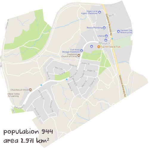 Maths Tutoring Near Me